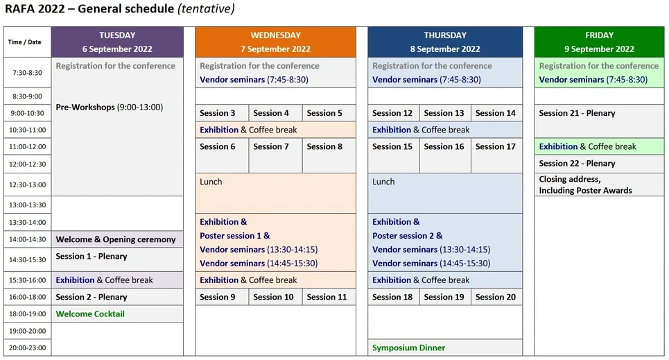 RAFA: RAFA 2022 PROGRAMME AT A GLANCE