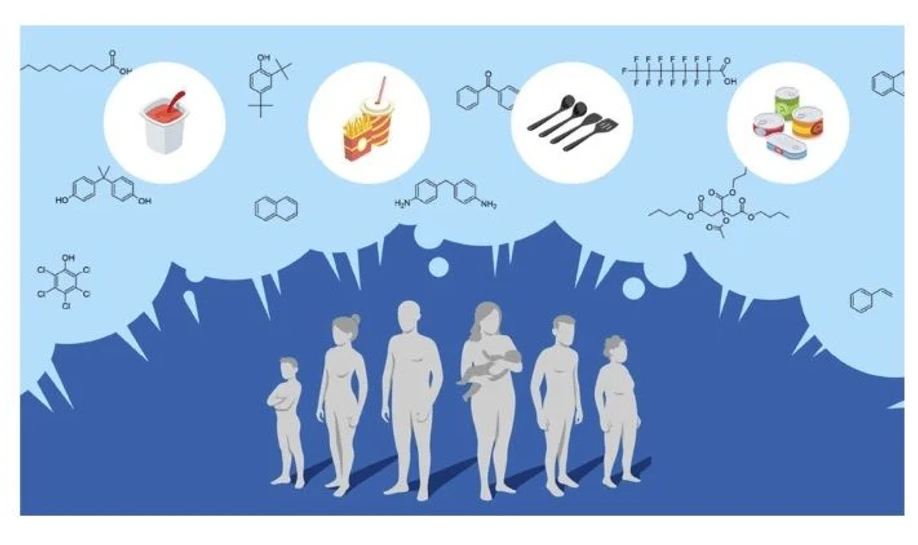 RECETOX: Studie prokázala přítomnost překvapivě velkého množství nebezpečných chemikálií v obalových materiálech potravin.