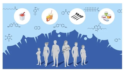 Studie prokázala přítomnost překvapivě velkého množství nebezpečných chemikálií v obalových materiálech potravin