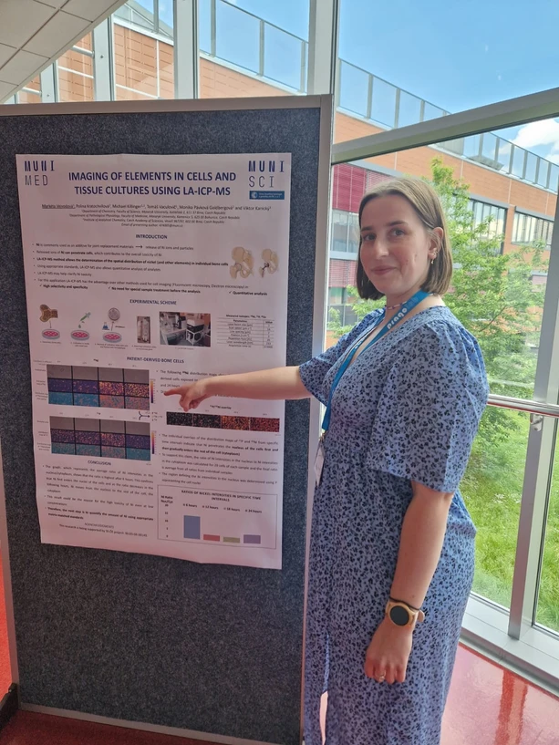 SSJMM: Posterová sekce - Imaging of elements in cells and tissue cultures using LC-ICP-MS