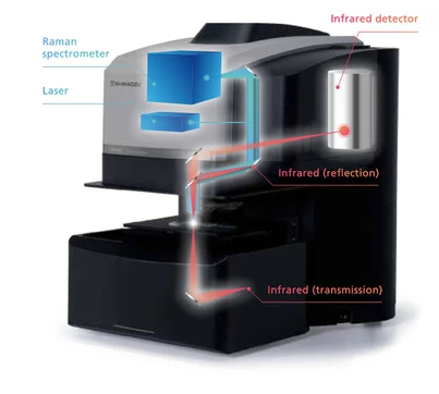 Shimadzu AIRsight IR mikroskop