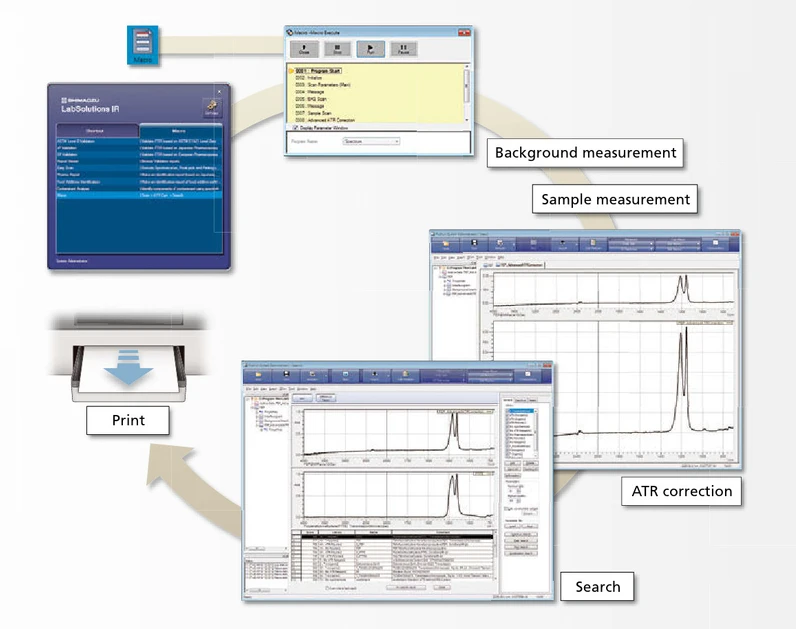 Shimadzu: Snadné operace s makry