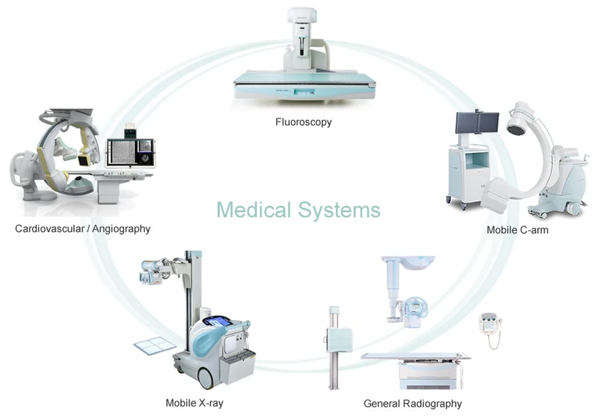 Shimadzu: Lékařské systémy