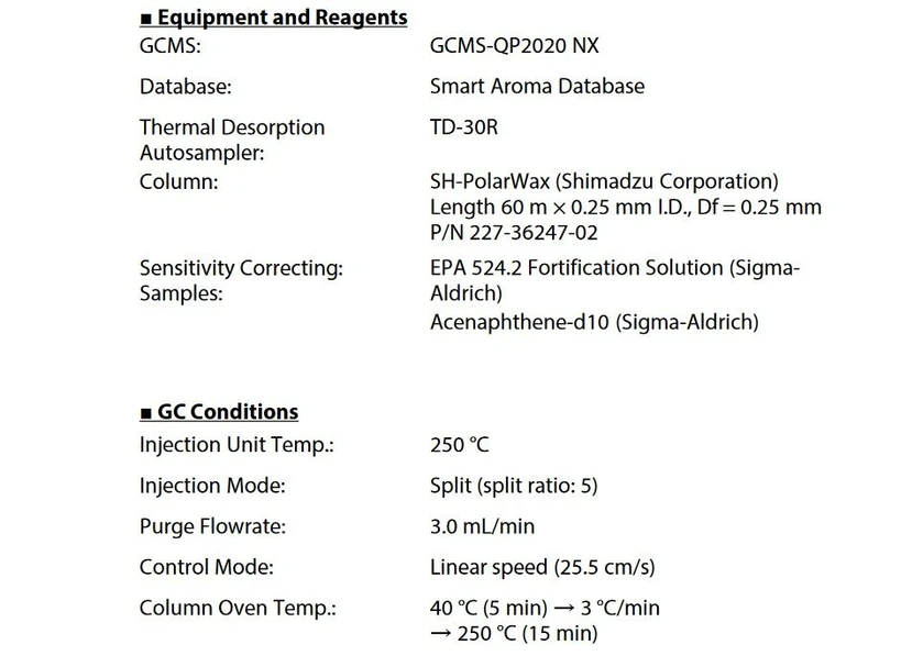 Shimadzu: Tabulka 2 Instrumentace a analytické podmínky