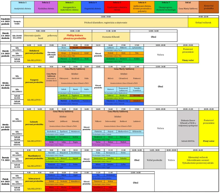 SChS: 75. Zjazd chemikov 2023 - Súhrnný program