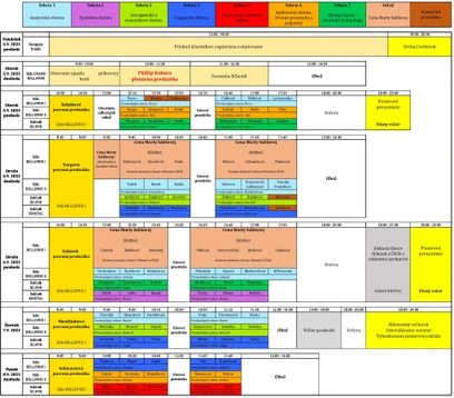 75. Zjazd chemikov/Sjezd chemiků 2023 (Program)