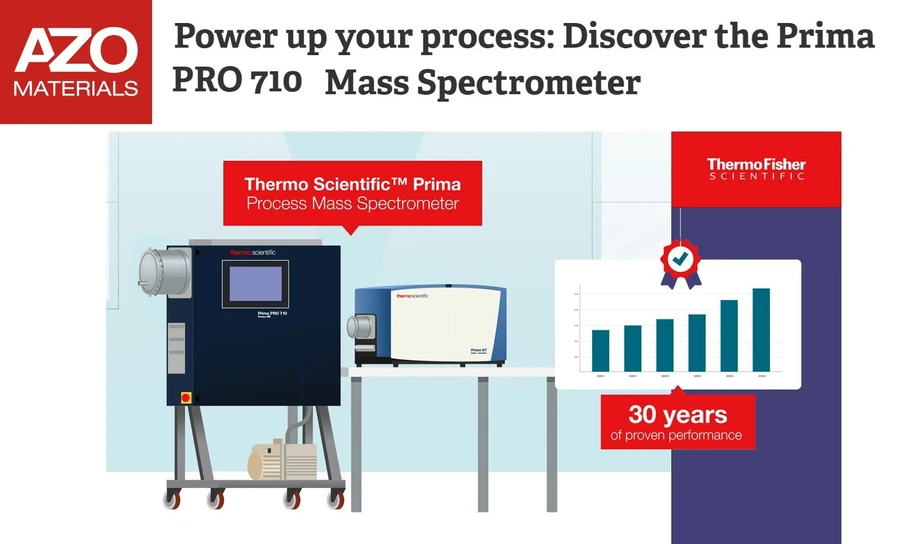 Thermo Fisher Scientific: Power up your process: Discover the Prima PRO 710 Mass Spectrometer