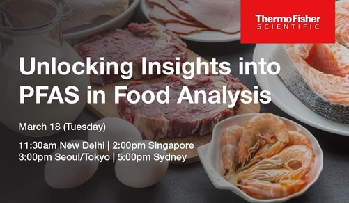 Unlocking Insights into PFAS in Food Analysis