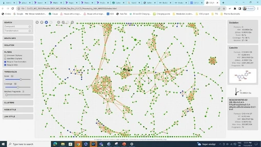 Thermo Scientific Compound Discoverer software