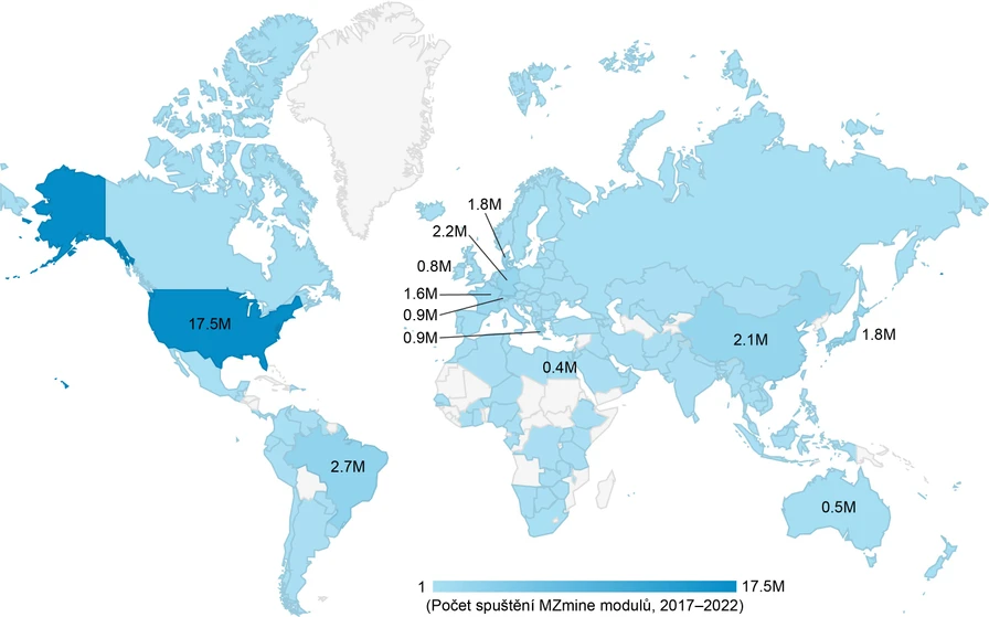 ÚOCHB/Robin Schmid: Počet spuštní modulů MZmine v letech 2017–2022