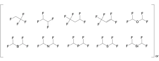 Využití spektrálních databází k identifikaci potenciálních PFAS sloučenin (2. vydání)