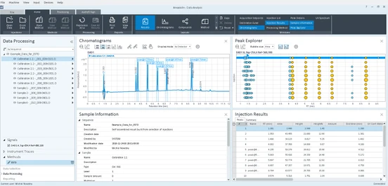 Agilent OpenLab CDS Software