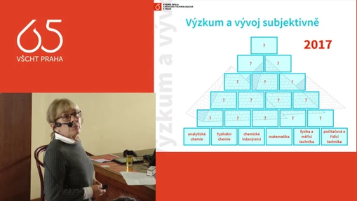 Marie Urbanová "O budoucnosti fakulty chemicko-inženýrské" Oslavy 65 let VŠCHT