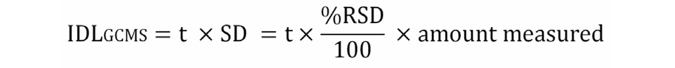 Výpočet detekčního limitu přístroje (IDL)